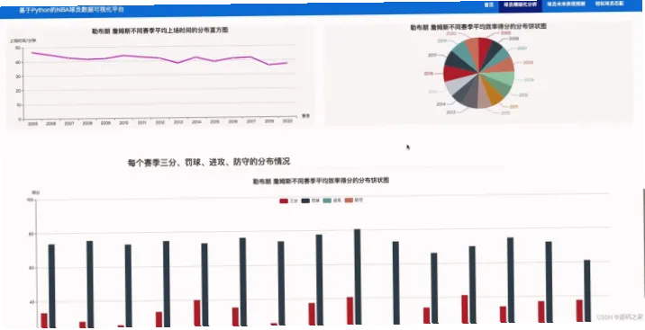 冲超数据显示：直接升级的球队平均积分为何超90分？